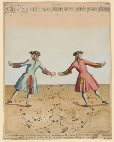 Schéma montrant les mouvements de deux danseurs. Les danseurs sont dessinés par dessus, symétriquement.