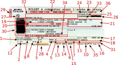 Billet SNCF